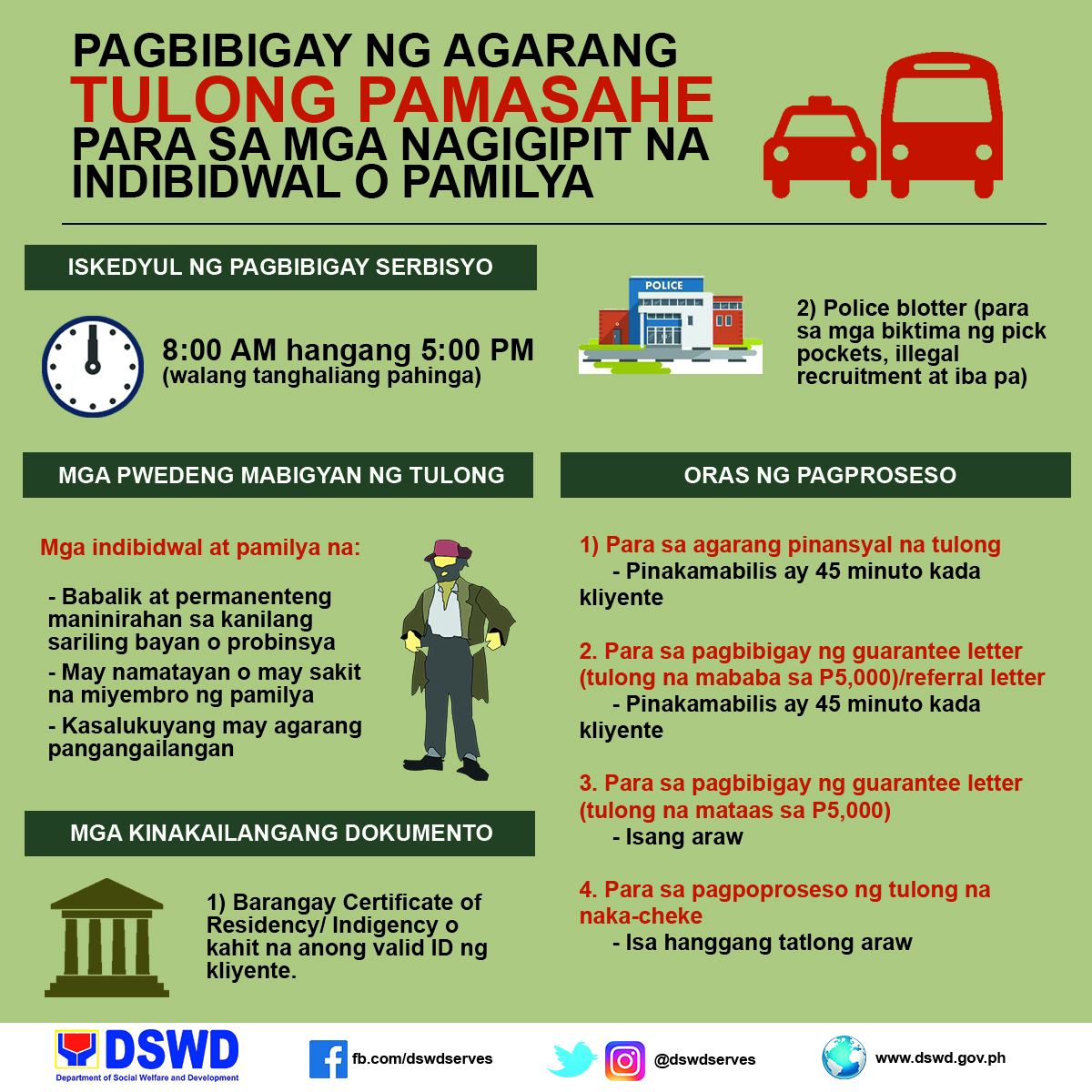 Transportation Assistance DSWD Field Office 7 Official Website Transportation Assistance DSWD Field Office 7 Official Website