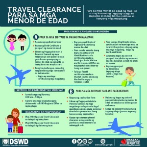Travel Clearance for Minors