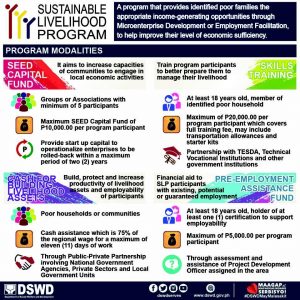 sustainable-livelihood-program